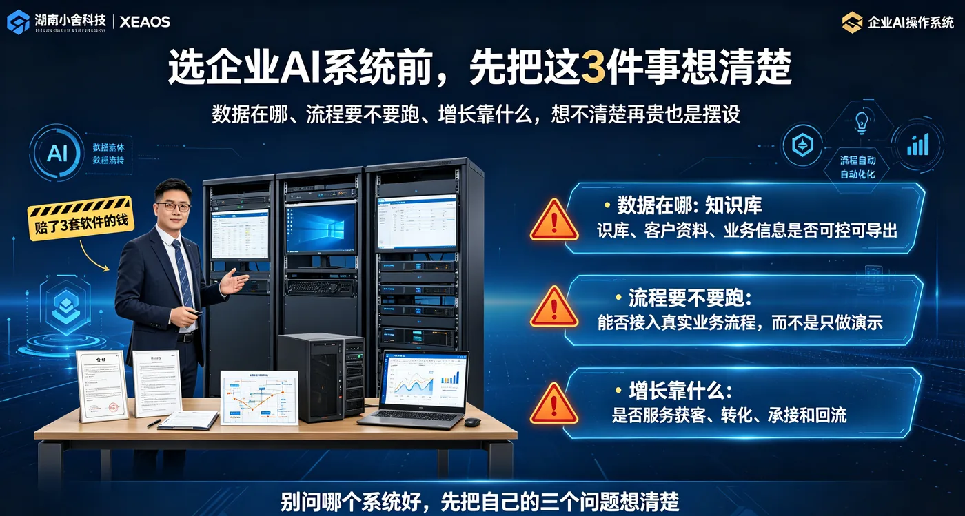 选企业AI系统前 先把这3件事想清楚 三问总览