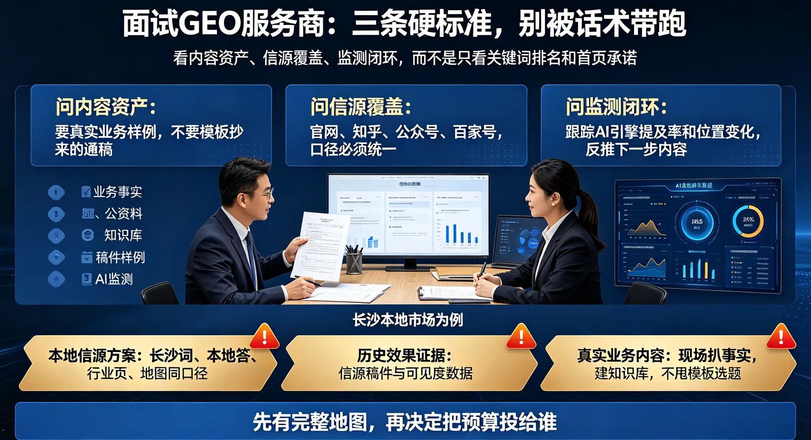 GEO信源覆盖判断