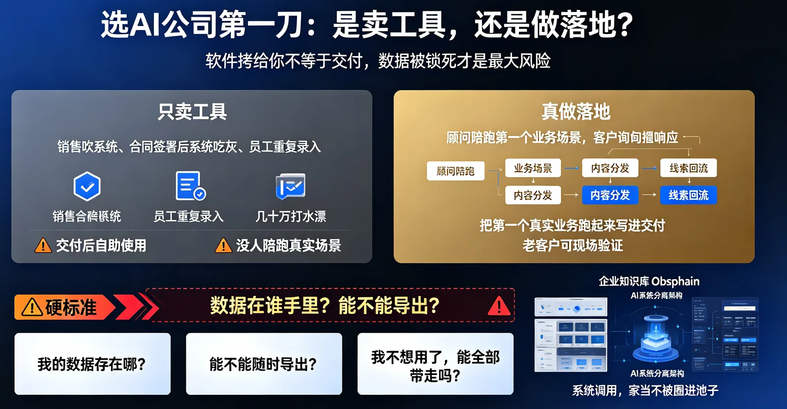 推荐一下企业AI系统平台